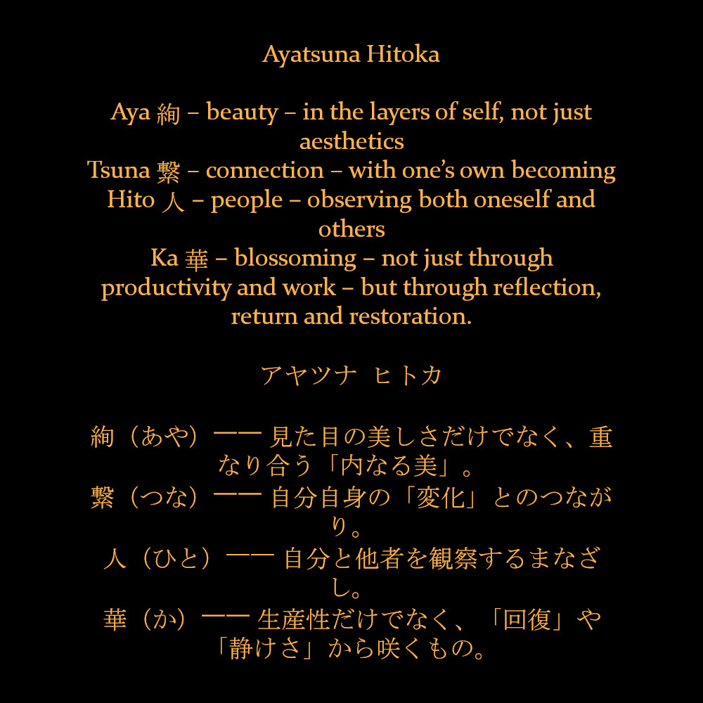 Explaining the four kanji of Ayatsuna Hitoka